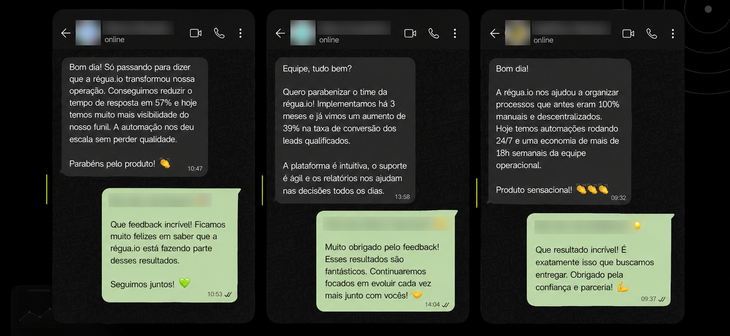 Conversas simuladas ilustrando o retorno de uma empresa após automatizar com a régua.io